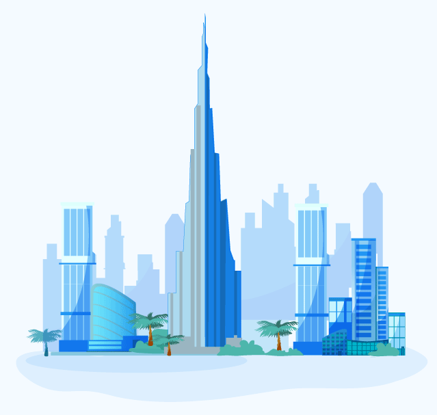 Dubai Environment